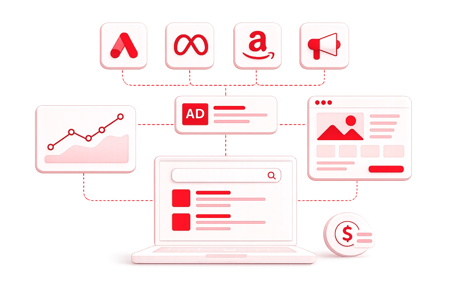 Multi-channel performance dashboard with ROAS, spend and pipeline metrics